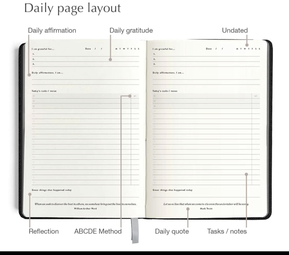 Habit starter